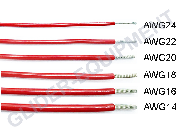 Tefzel kabel AWG14 (2.27mm²) rood [M22759/16-14-2]